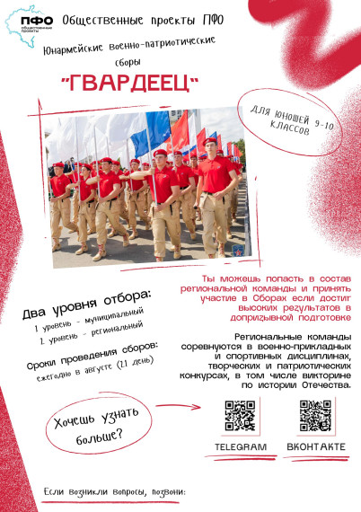 Плакаты ПФО.